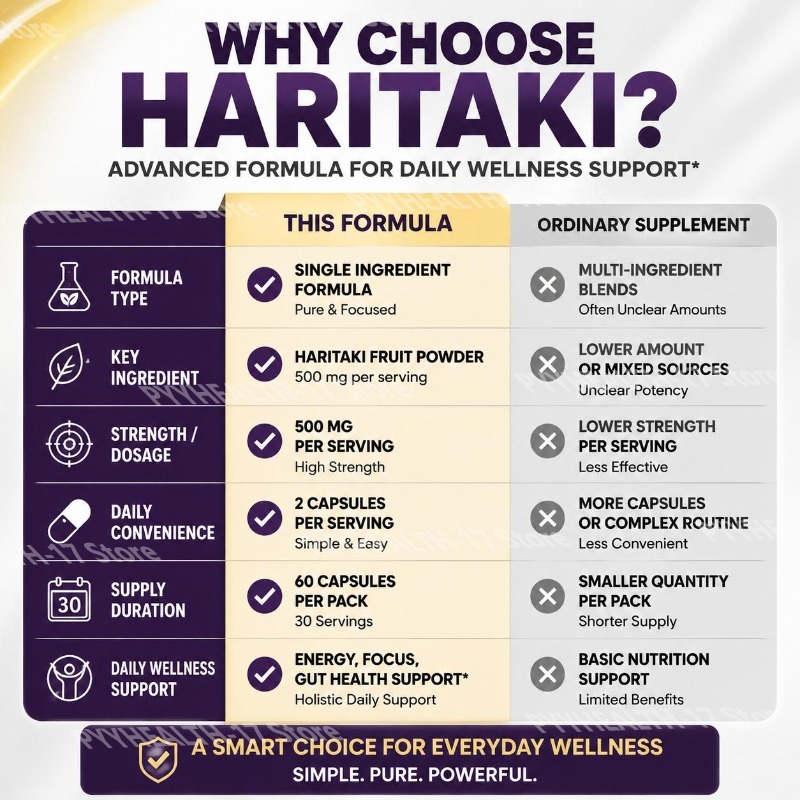 Capsules HARITAKI pour l'énerg - Chamomile Tea avis et prix